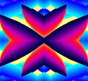 Abstraction
